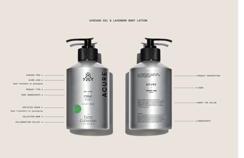 Two aluminum body lotion bottles from Acure, featuring avocado oil and lavender, are displayed on a light background in a studio setting.