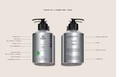Two metallic body lotion pump bottles by Acure set against a pale cream background with descriptive brand identity diagram callouts.