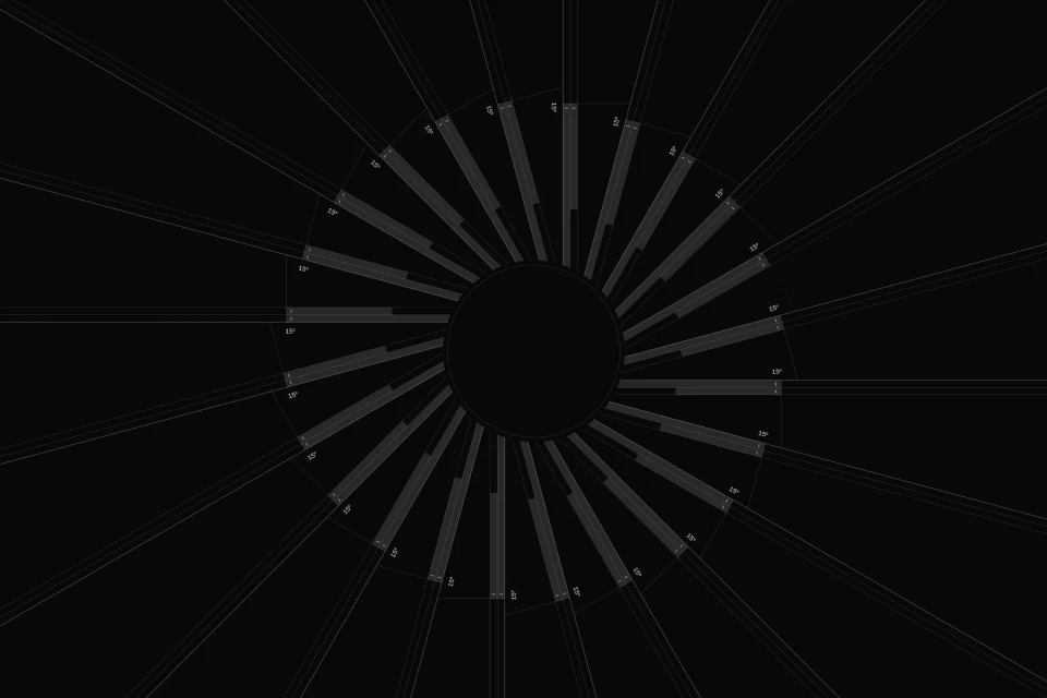 Brand Identity