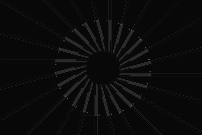 Brand Identity