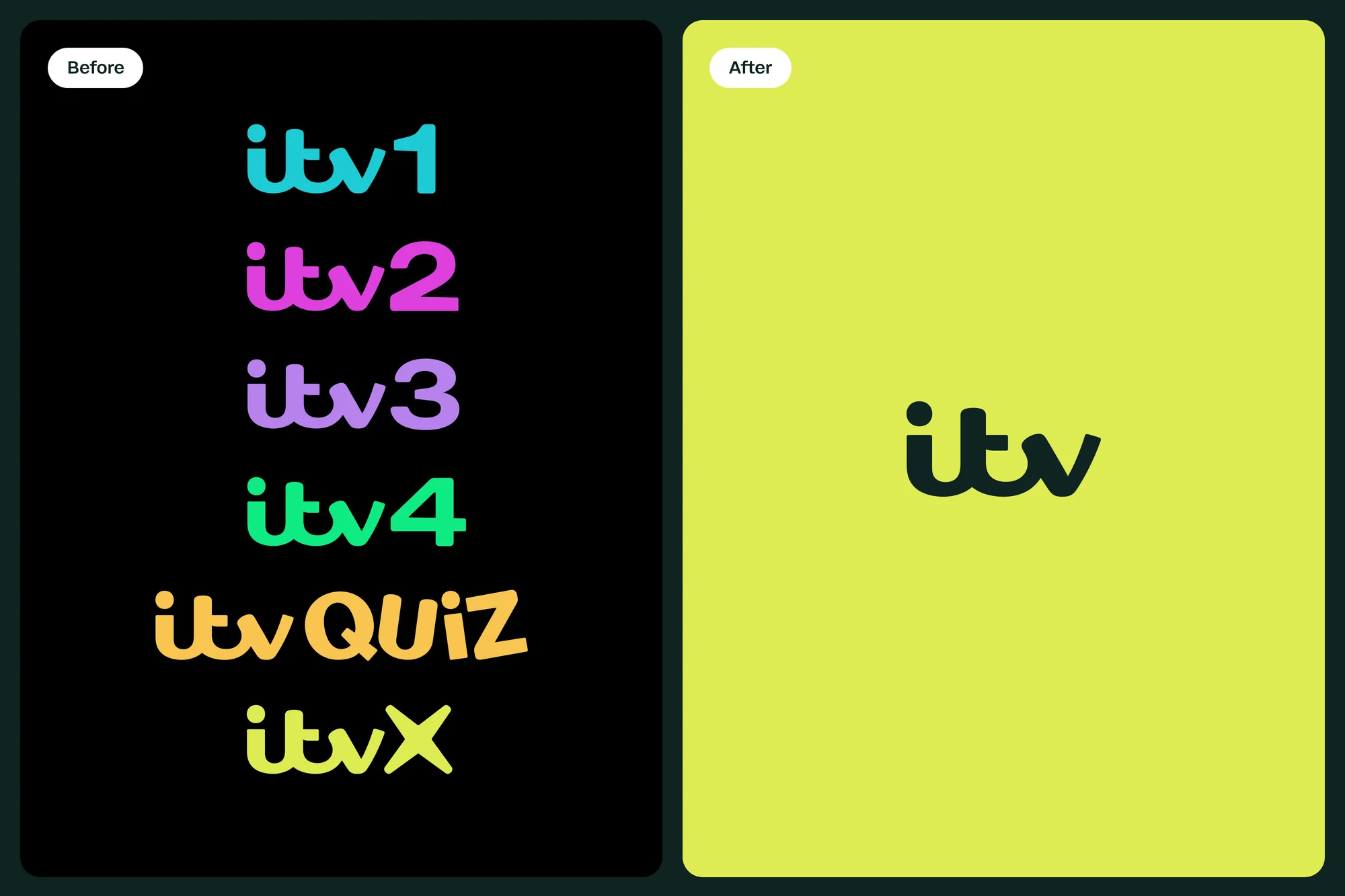 Split screen showing ITV logos before and after rebranding, featuring a yellow-green background on one side and multicolored text on the other.