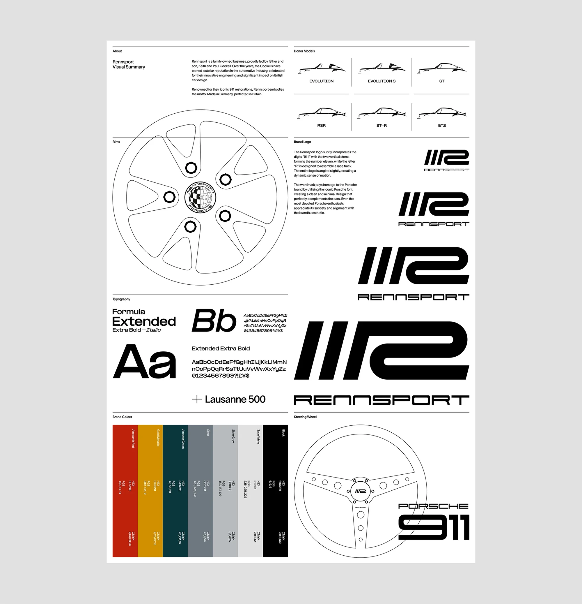 Automotive graphic poster featuring line drawings of car wheel, steering wheel, car models, typography, and color palette on white.