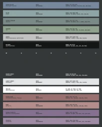 Makosch brand identity colour palette guide displaying hex and rgb values across multiple horizontal color bars.