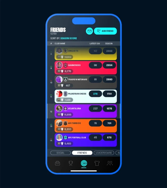 Screenshot of a mobile application interface showing a leaderboard with user scores and profiles on a dark blue background. App design.