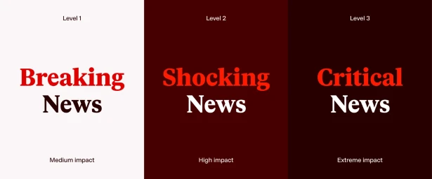 Three vertical graphic panels displaying news impact levels with bold serif typography in red and white against contrasting solid backgrounds.