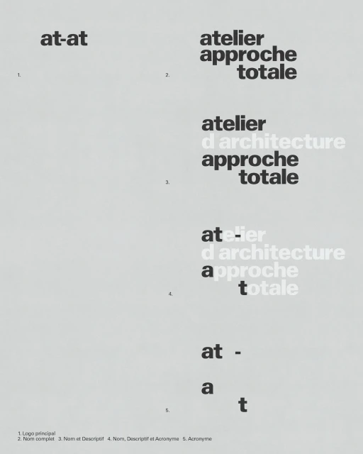 Brand Identity