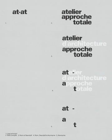 Brand Identity