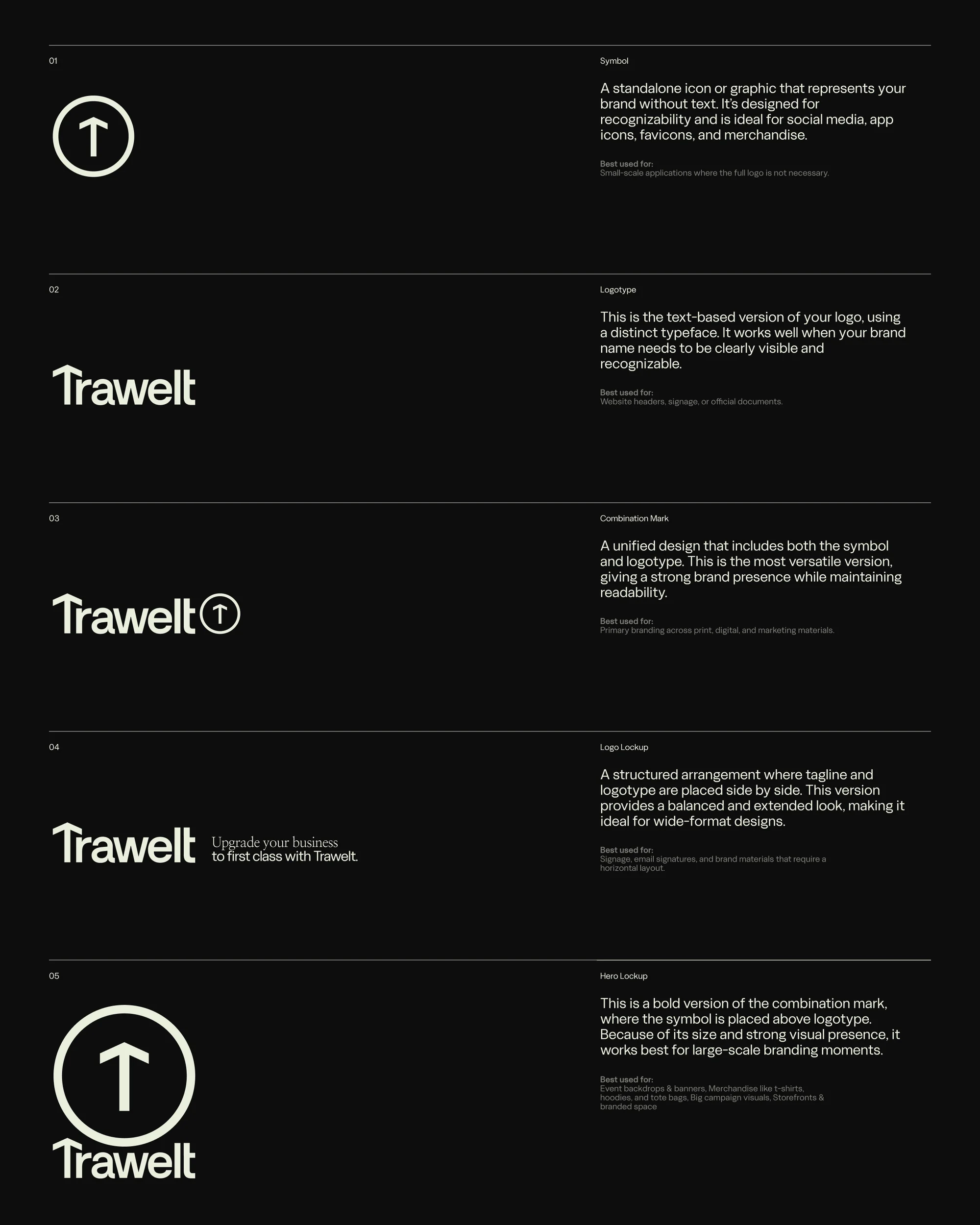 Brand presentation featuring Trawelt logos in symbol, logotype, combination mark, and hero logotype variations on a black background.