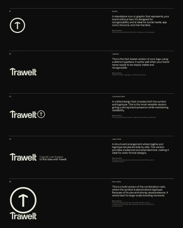 Brand presentation featuring Trawelt logos in symbol, logotype, combination mark, and hero logotype variations on a black background.