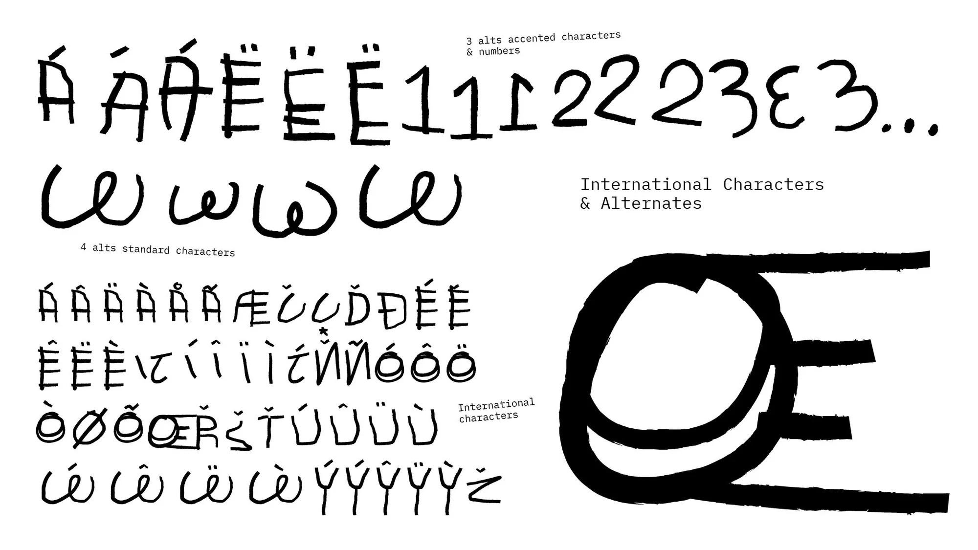 Collection of alternate and international font characters and numbers, presented in black, displayed on a white background.