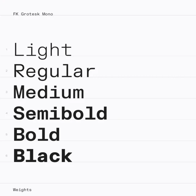 Brand Identity