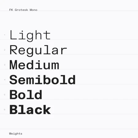 Brand Identity