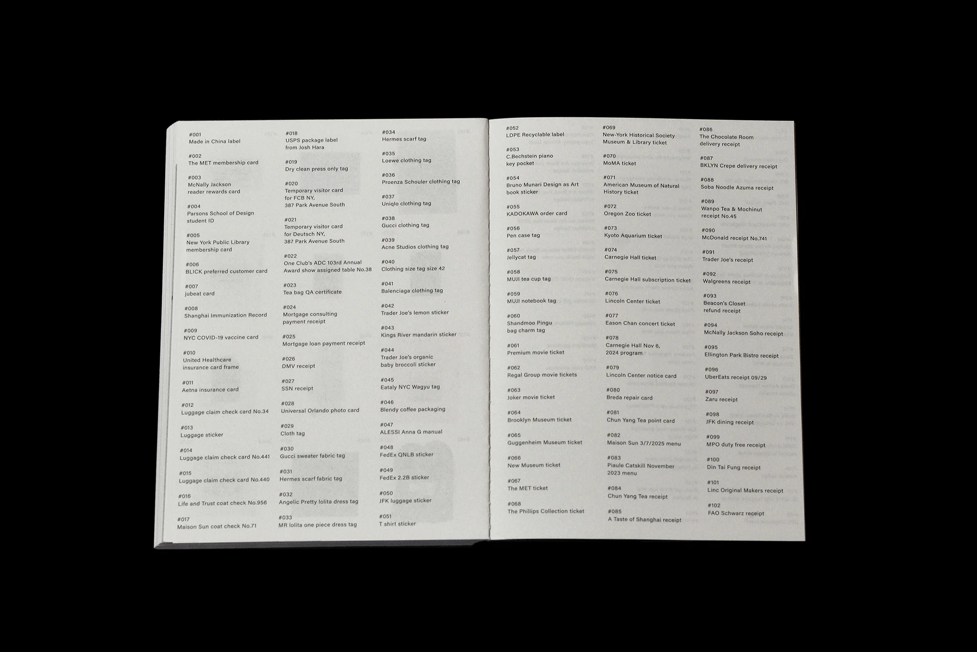 Close-up of two pages of a book featuring small printed text in rows and columns, displayed on a black background.