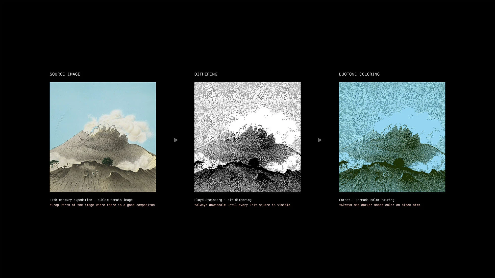 Vintage-style illustration shows the stages of image processing, including the original source image, dithering, and duotone coloring.