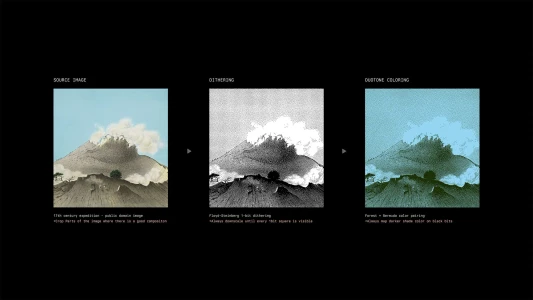 Process diagram for Cartesia brand identity showing three panels for source image, dithering, and duotone coloring.