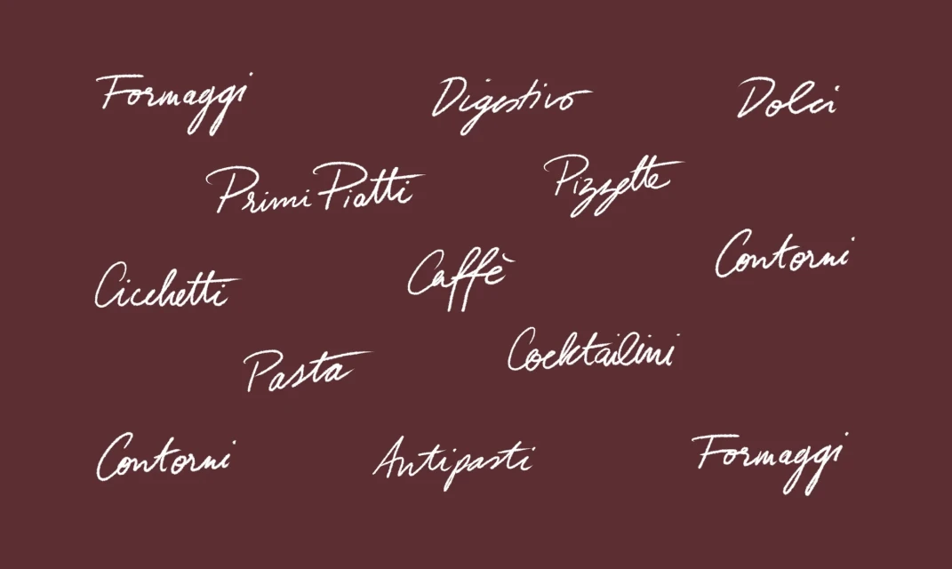 Brand Identity