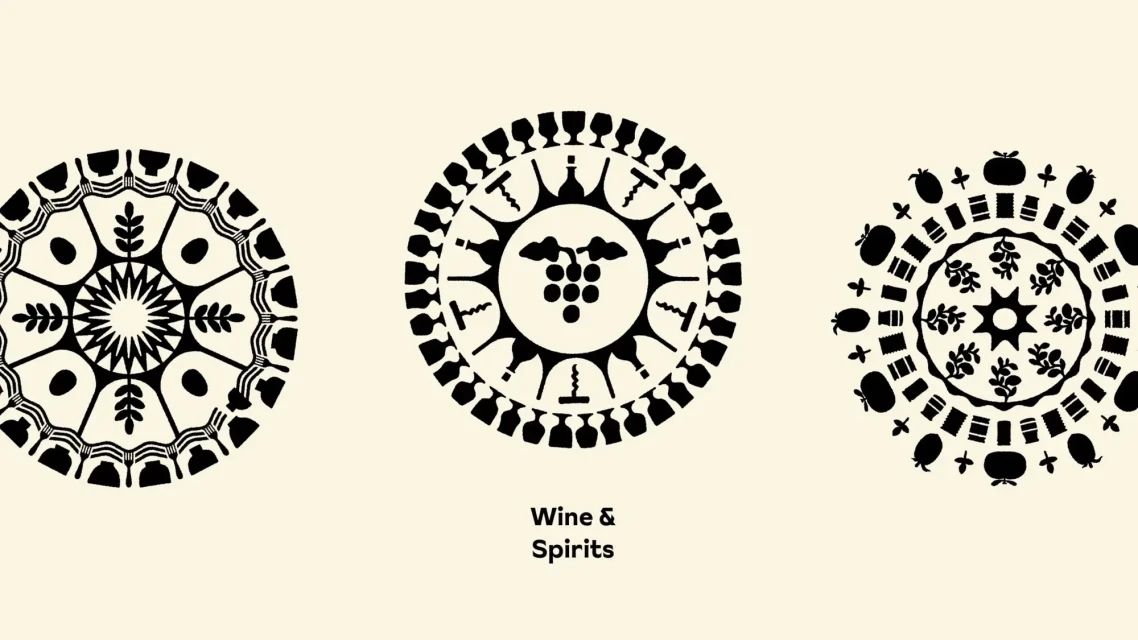 Brand Identity