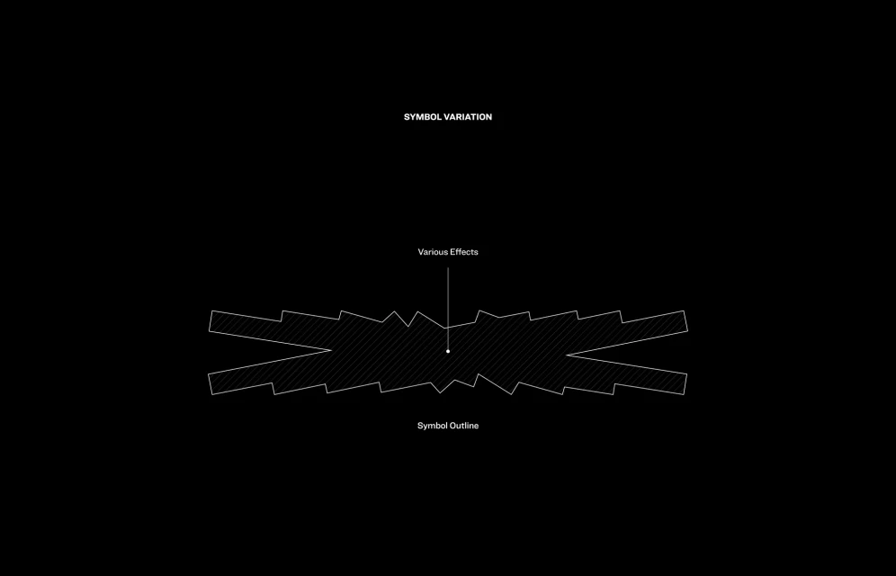 Brand Identity