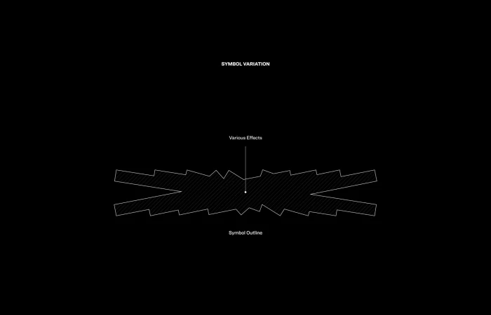 Brand Identity