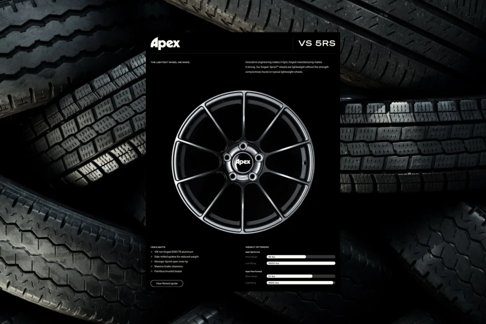 Brand Identity