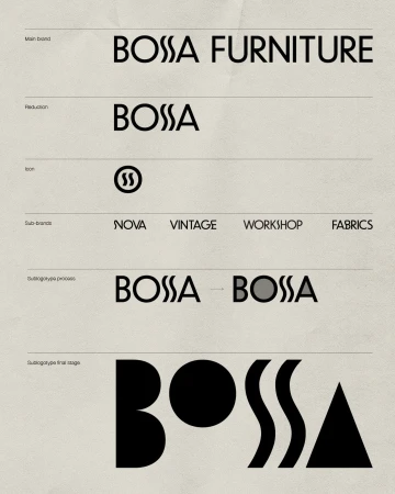 Bossa Furniture brand guide featuring main logo, variations, sub-brands (Nova, Vintage, Workshop, Fabrics), with design elements on textured paper.