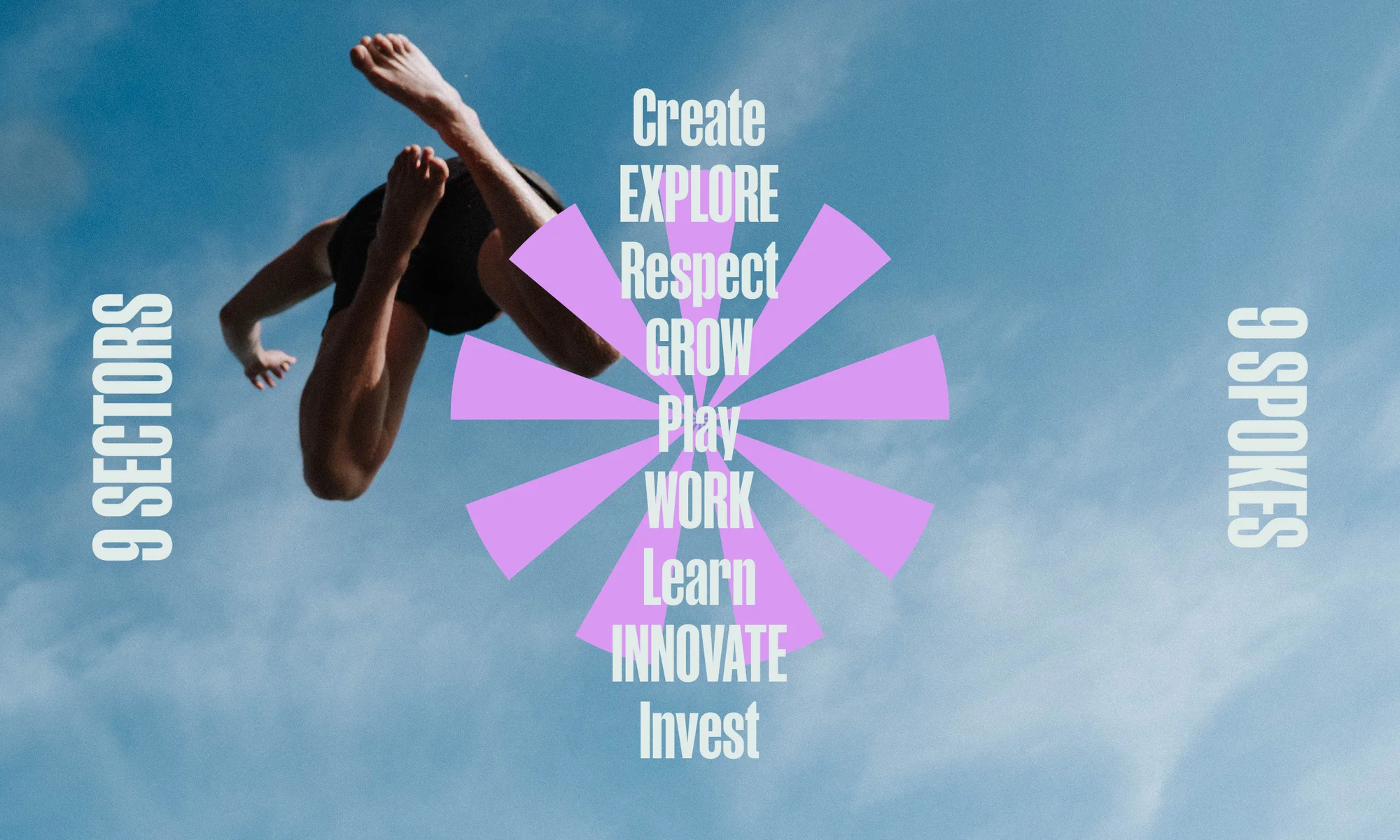 A man performs an acrobatic move against a blue sky, framed by motivational words and geometric shapes, creating an inspirational visual.