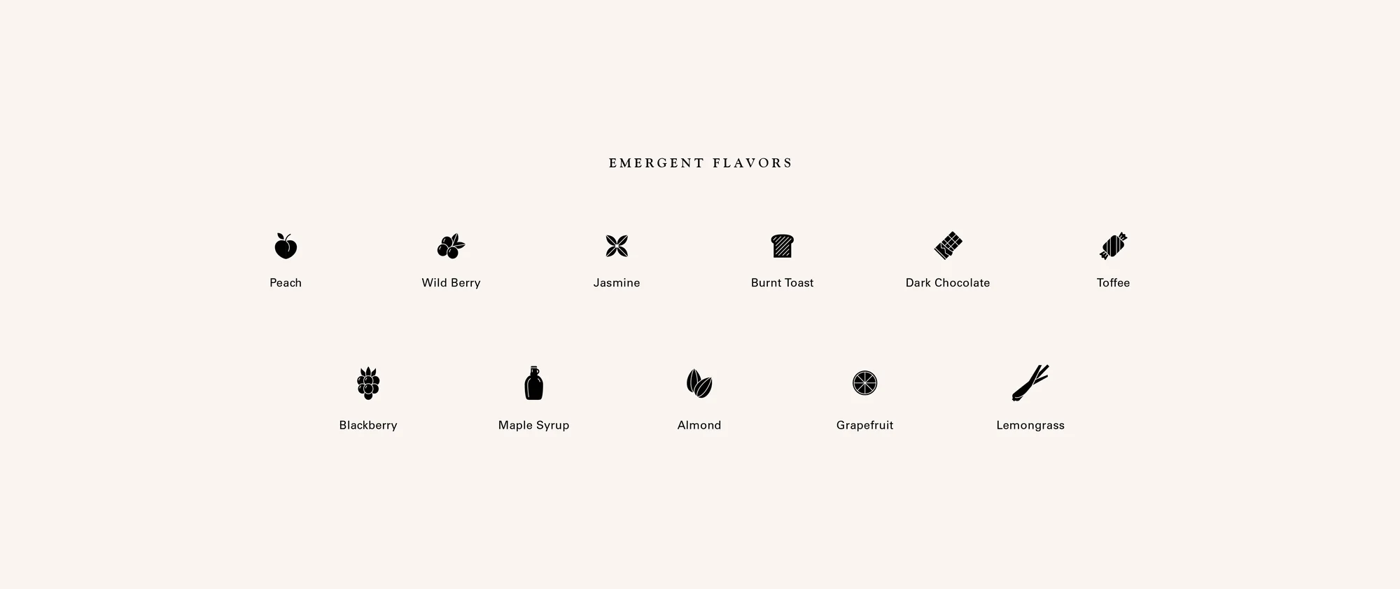 Graphic showing emergent flavors: peach, wild berry, jasmine, burnt toast, dark chocolate, toffee, blackberry, maple syrup, almond, grapefruit, lemongrass.