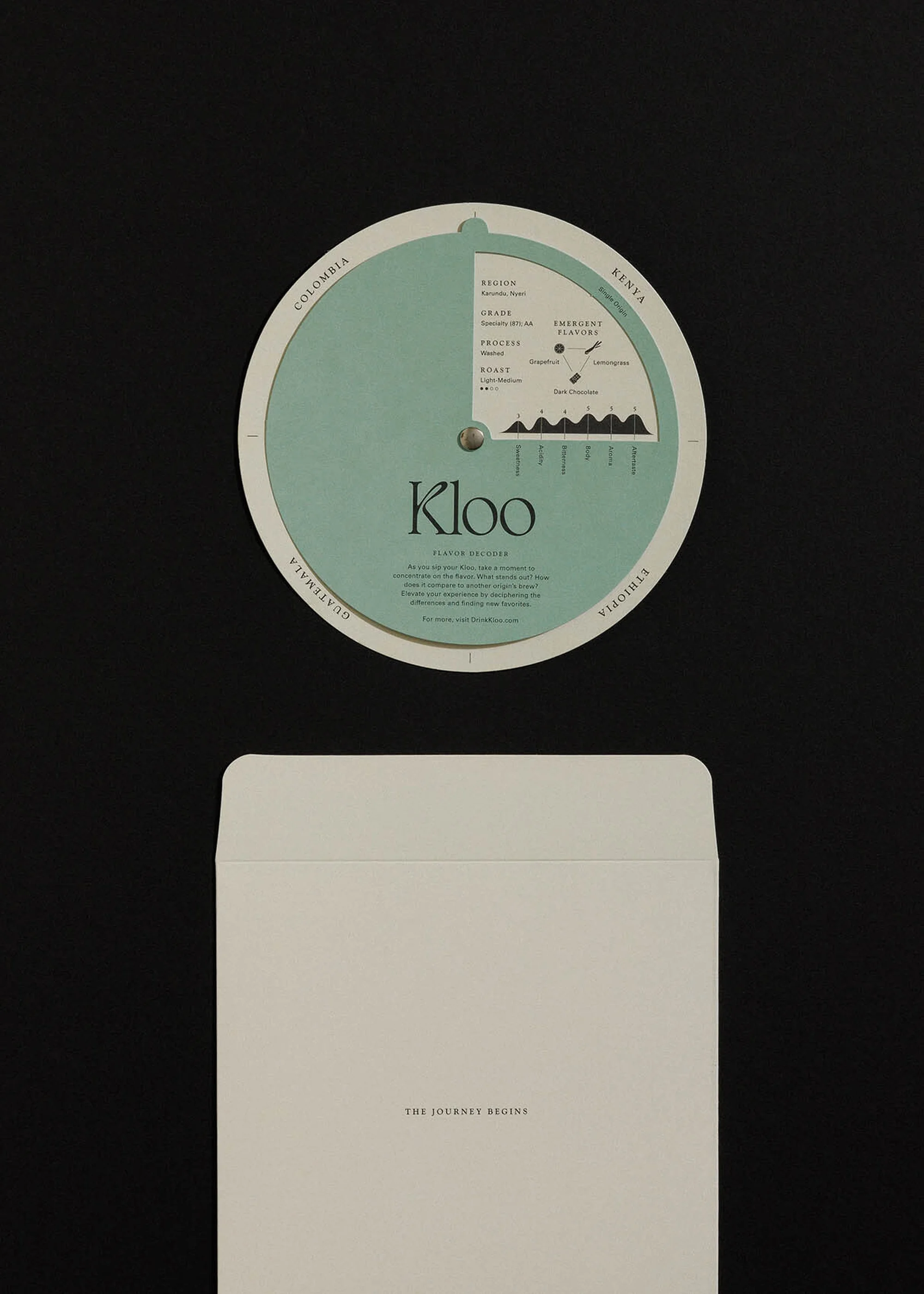 Promotional product shot of a round coffee flavor wheel with mint green accents, paired with a cream envelope on a black background.