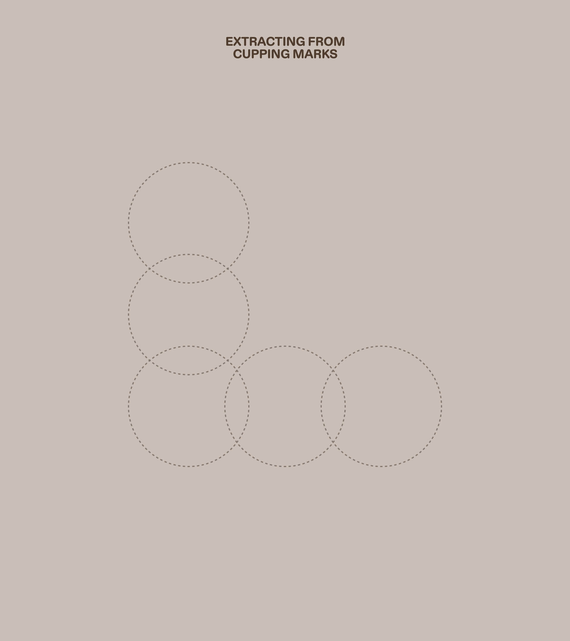 Abstract beige image with overlapping dotted circles arranged in an L-shape, and the text “Extracting From Cupping Marks” at the top.
