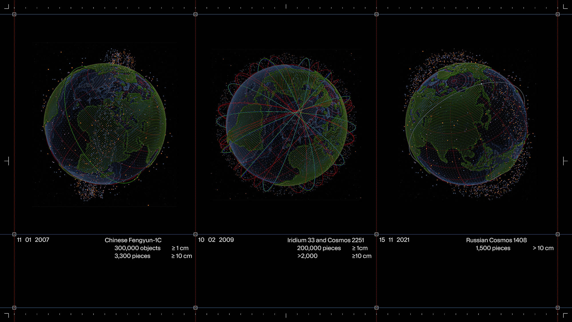 Illustration of Earth with orbiting debris from collisions in 2007, 2009, and 2021, set against a black background and grid lines.