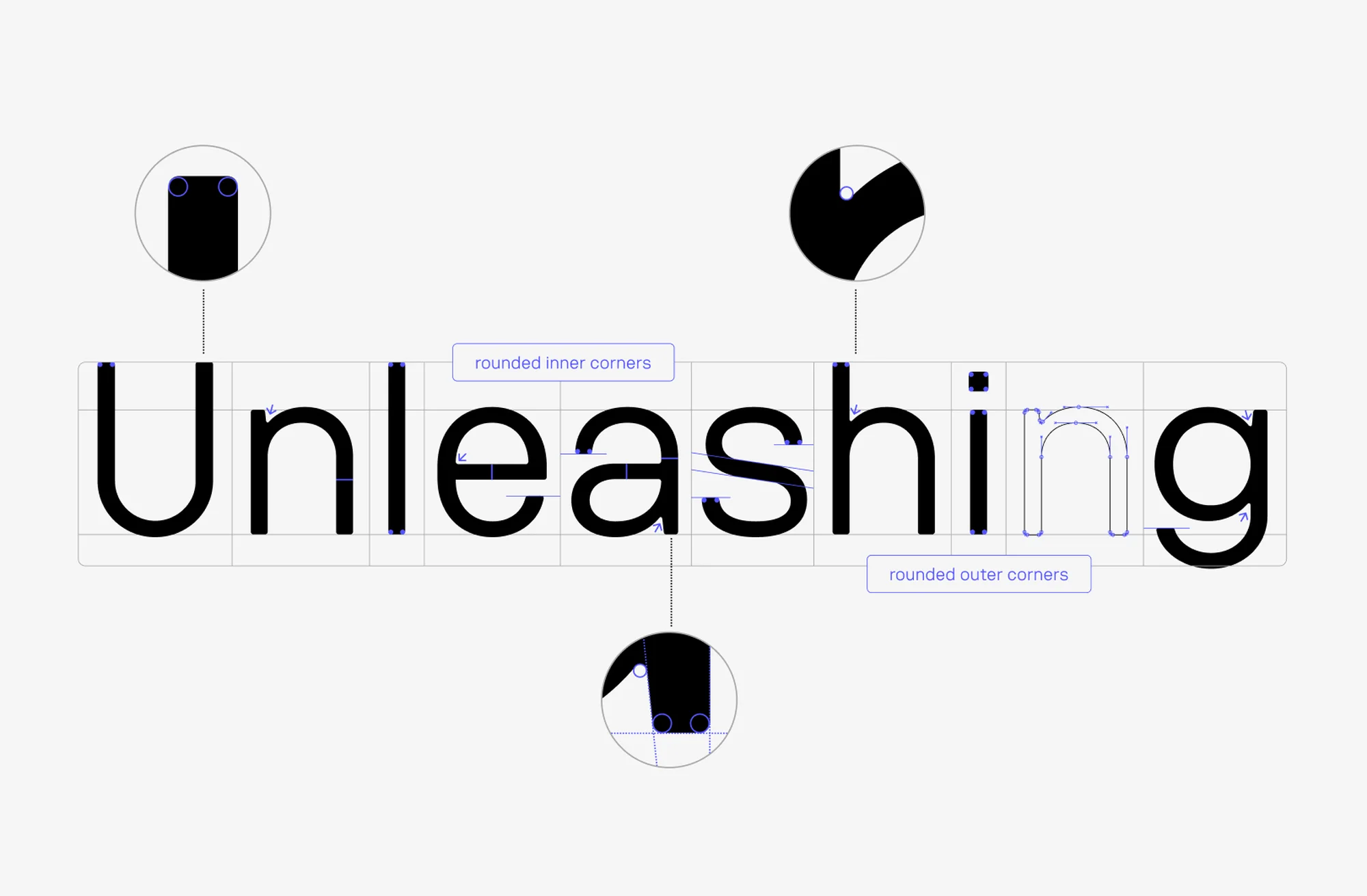 Typography art featuring the word 'Unleashing' with design elements highlighting rounded inner and outer corners on a white background.