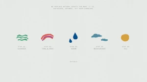 Minimalist graphic identity design for Raw Perfection featuring five symbolic skincare ritual icons on a textured grey background.