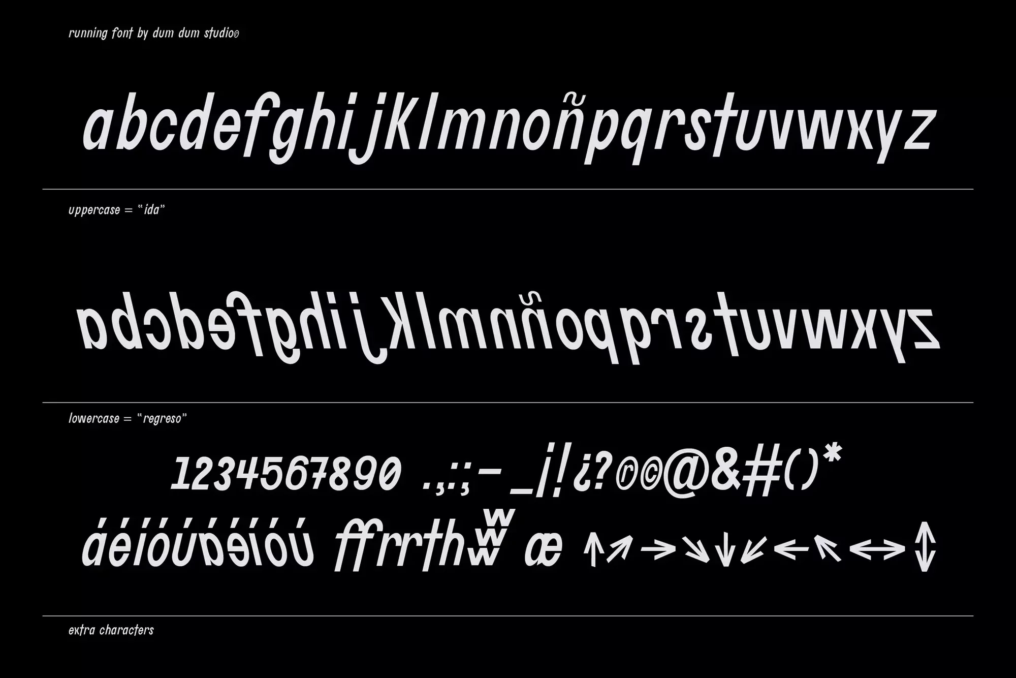 Running font sample by dum dum studio showing uppercase, lowercase, numbers, punctuation, symbols, and extra characters in white on black.