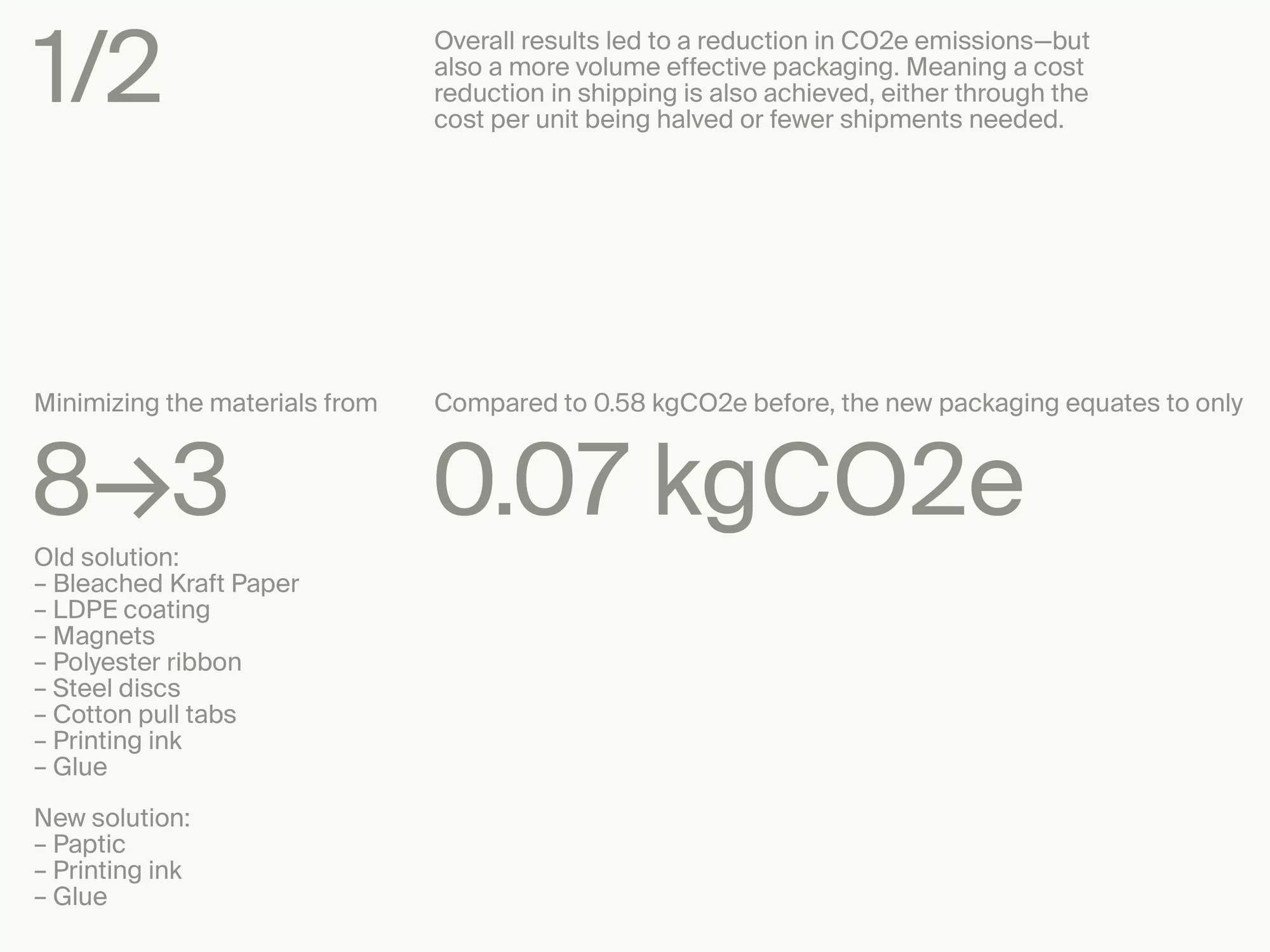 Image showing a comparison of materials used in old vs new packaging, with a focus on reducing CO2 emissions. Infographic style.
