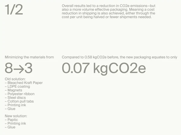 Image showing a comparison of materials used in old vs new packaging, with a focus on reducing CO2 emissions. Infographic style.