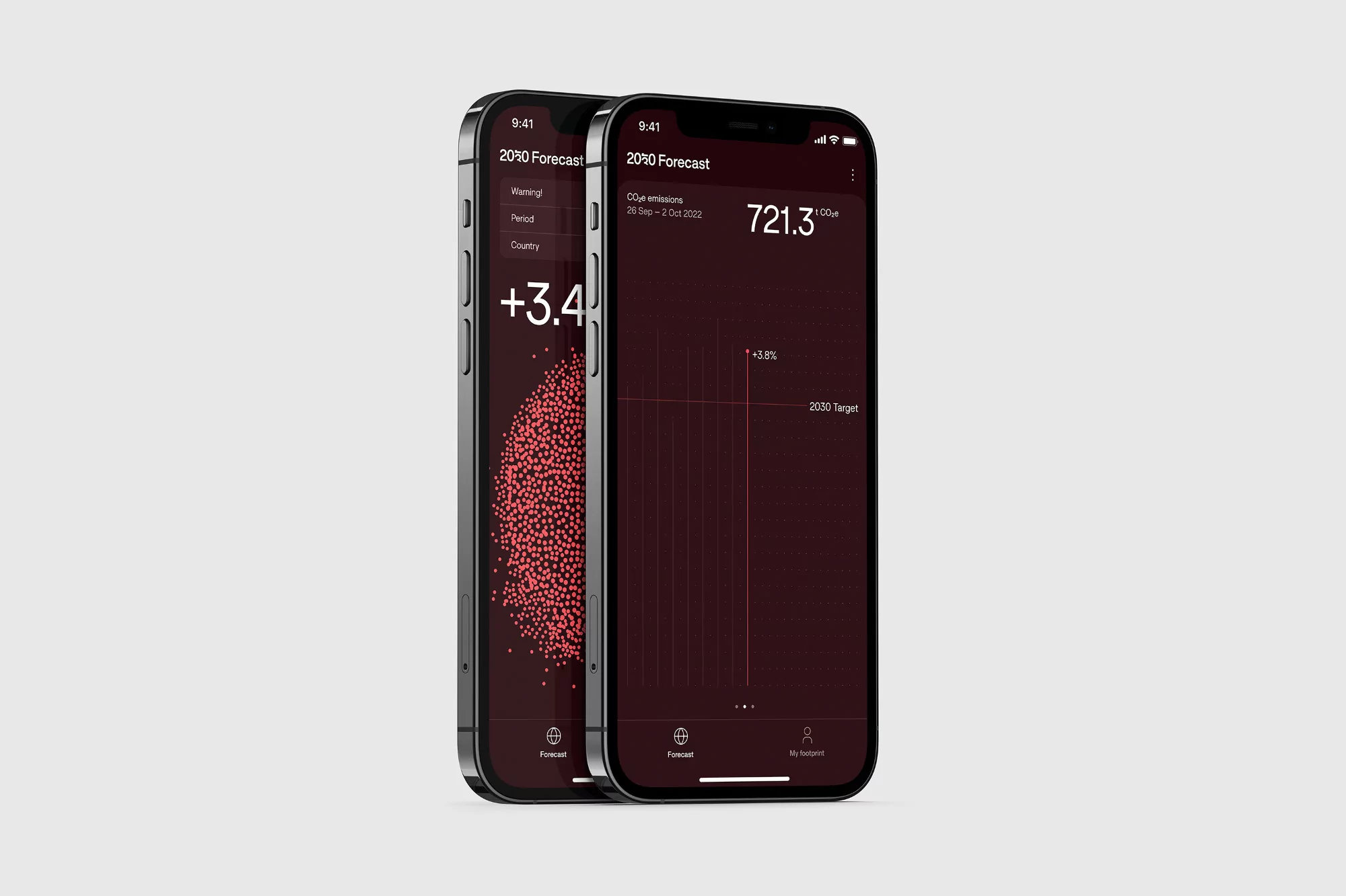 Two iPhones displaying a 2010 Forecast app with charts, data, and a graphic of red dots, all set against a light grey background.