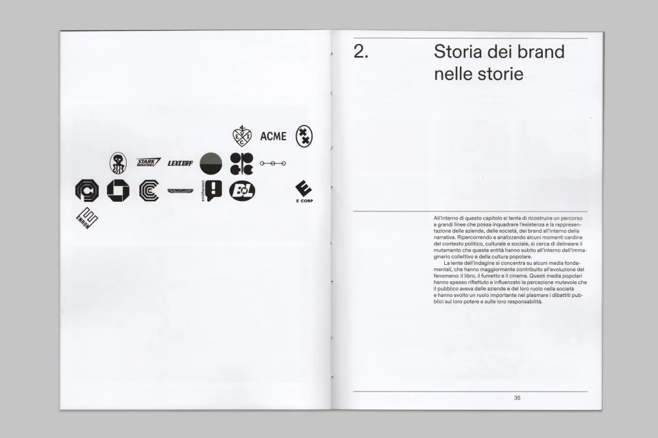 Brand Identity