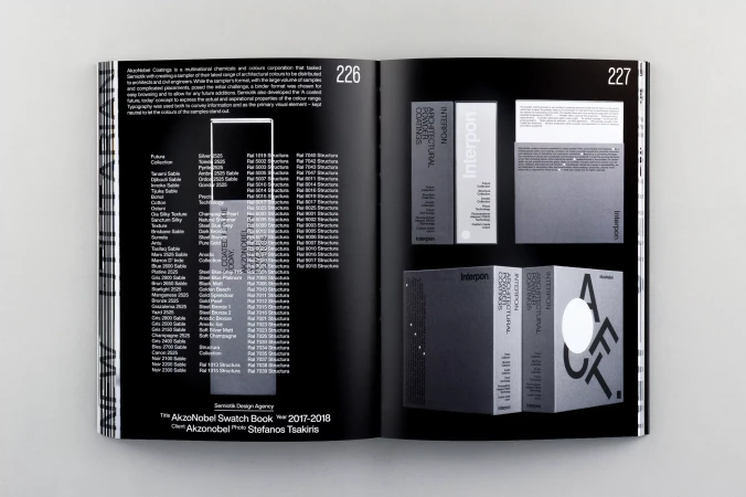 Brand Identity