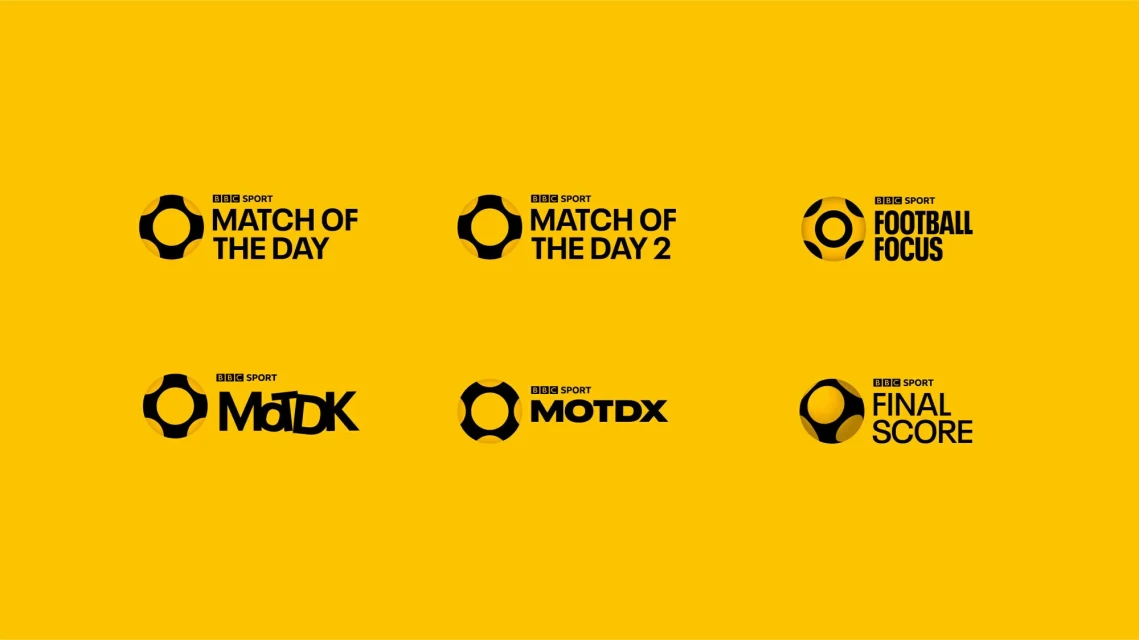 Logos for BBC Sport programs including Match of the Day, Match of the Day 2, Football Focus, MOTDK, MOTDX, and Final Score on yellow.