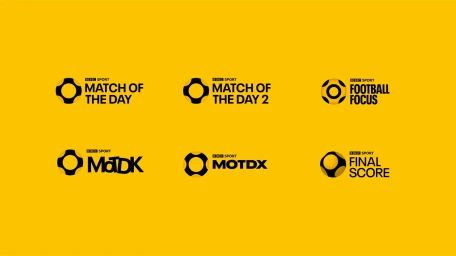 BBC Football brand identity showcase featuring logo lockups on solid yellow background for Match of the Day and Final Score.