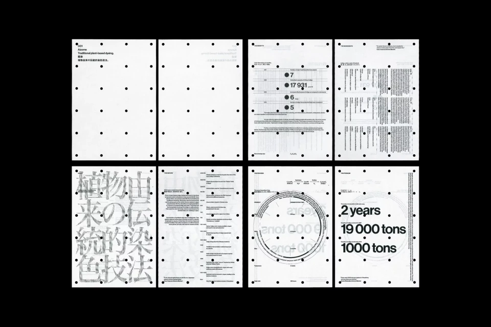 Brand Identity