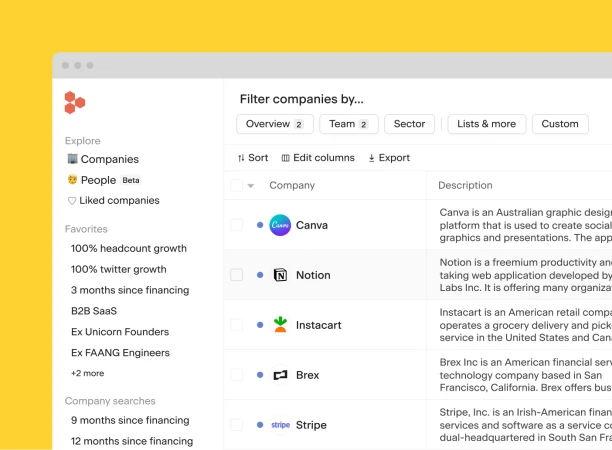 Screenshot of a company research dashboard displaying company listings like Canva, Notion, Instacart, Brex, and Stripe on a yellow background.