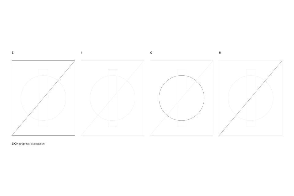 Brand Identity