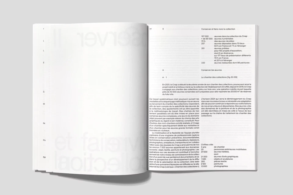 Brand Identity