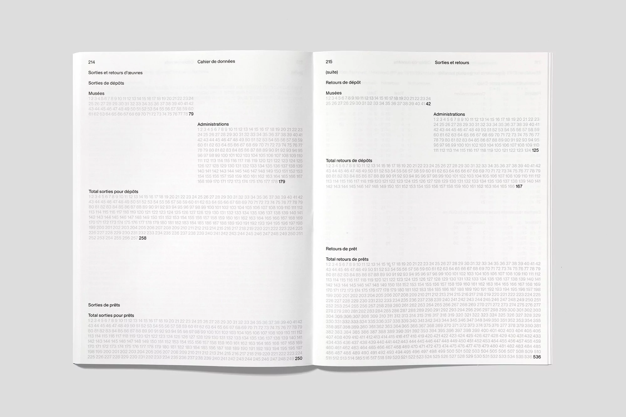 Open book pages filled with numerical data and French text, under soft lighting, creating an informational and organized composition.