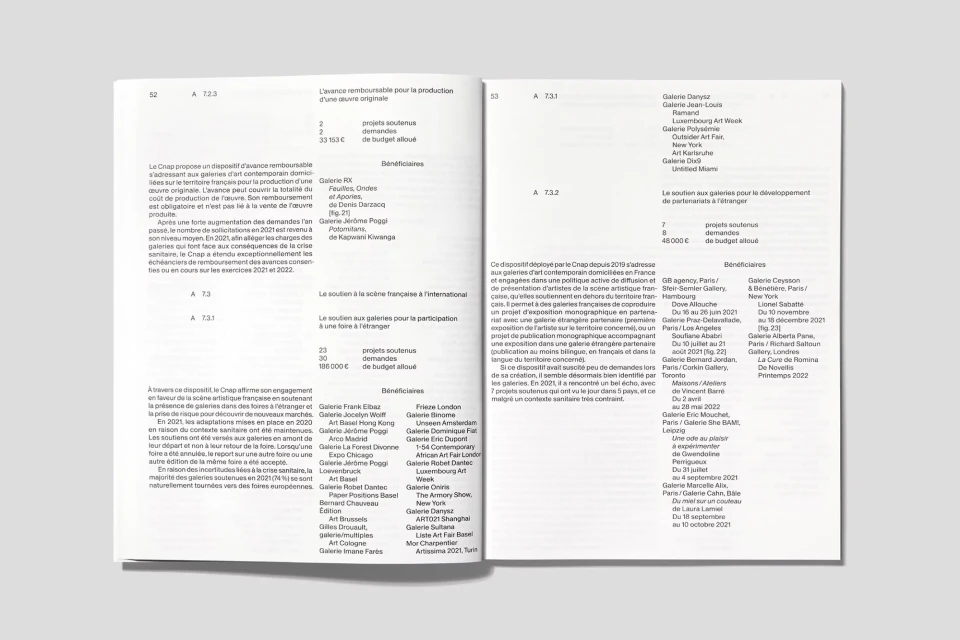 Brand Identity