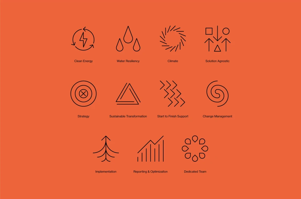 Graphic illustration showing clean energy, water resiliency, climate, solution agnostic, strategy, sustainable transformation, and change management.