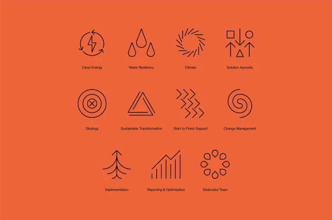 Graphic illustration showing clean energy, water resiliency, climate, solution agnostic, strategy, sustainable transformation, and change management.