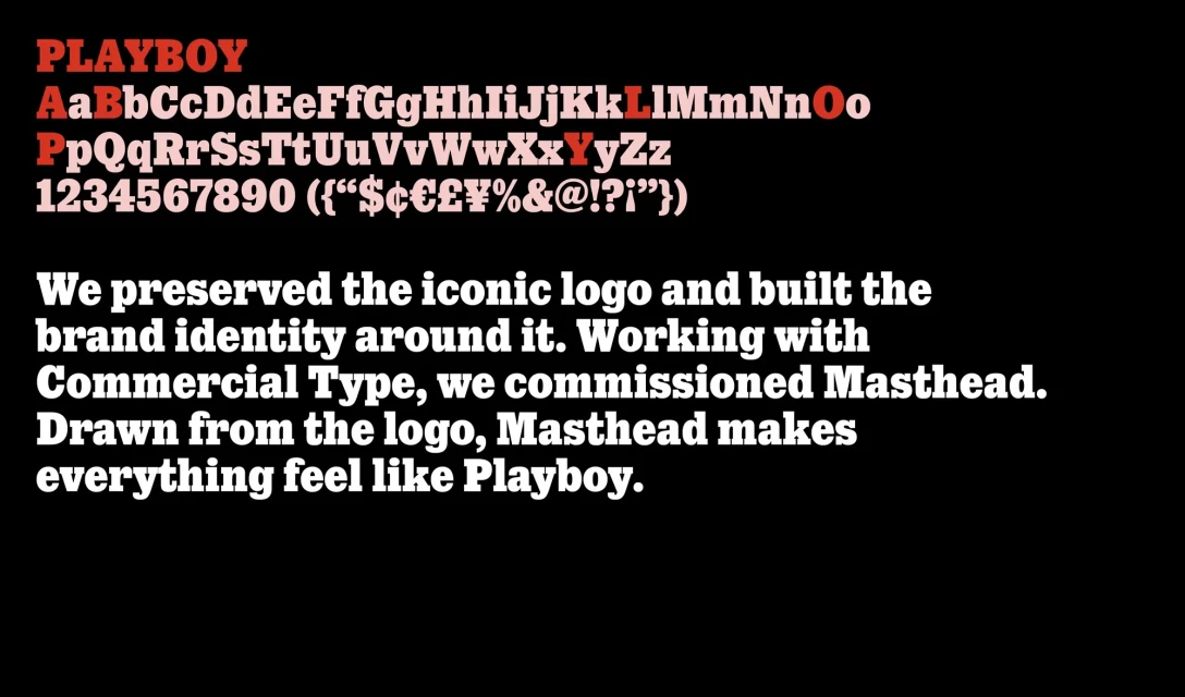 Brand Identity