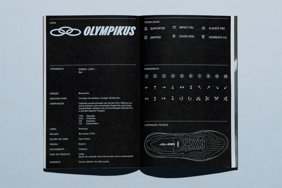 Brand Identity